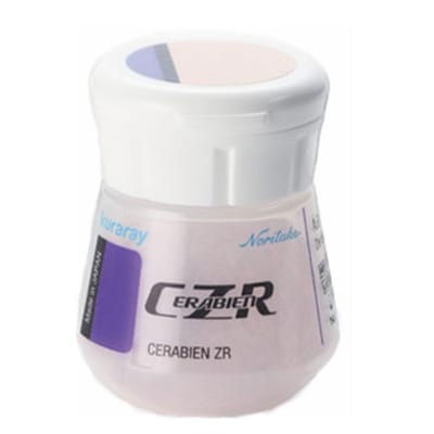 CZR Margen